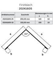 Aluminum Firstblech 0,8mm